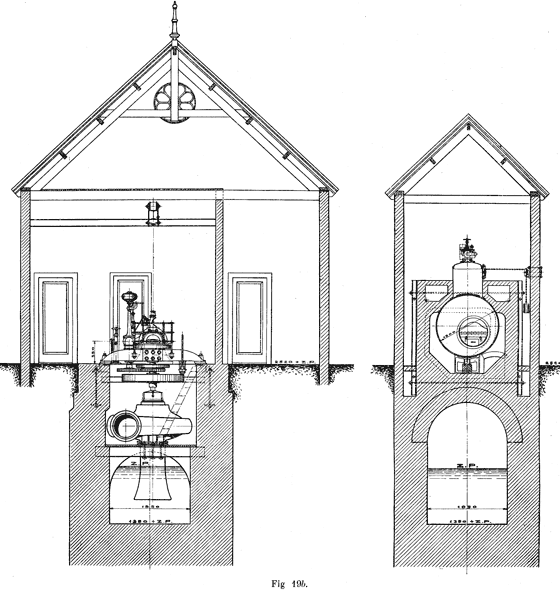 zijaanzicht