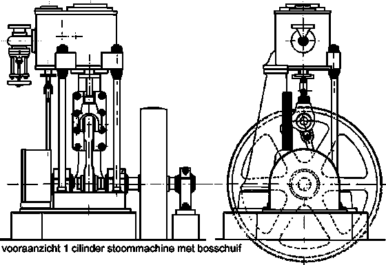 Tekening,  voor en zijaanzicht van een staande stoommachine, klik op de plaat voor groot