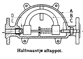 aftappotje