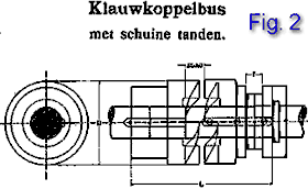 klauwkoppeling schuin getand