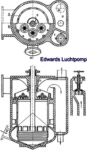 edwards luchtpomp