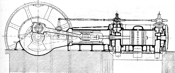 tekening doorsnede gelijkstroom machine