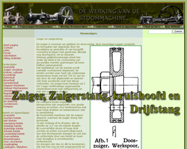 naar Zuiger en zuigerstang en drijfstang