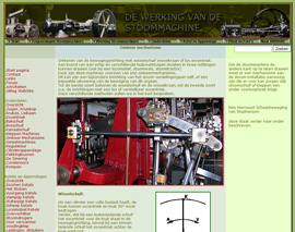 naar Omkeren van de bewegingsrichting