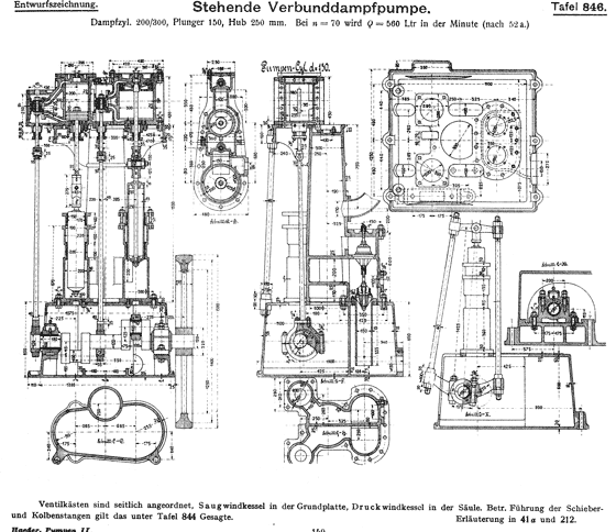 2 cilinder stoommachine compound plunjerpomp