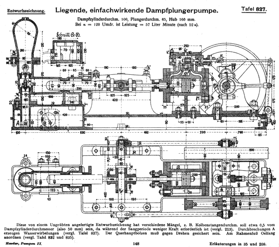 Liggende 1 cilinder stoom plungerpomp