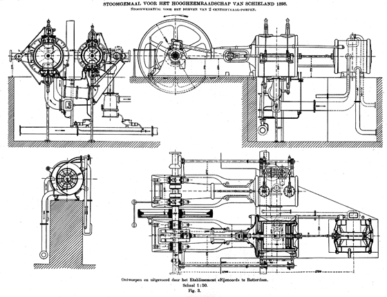 Tekening van de Stoommachine