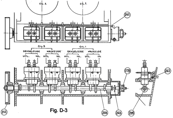 Schema Fig. D-3