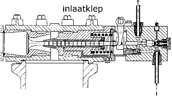 inlaatklep